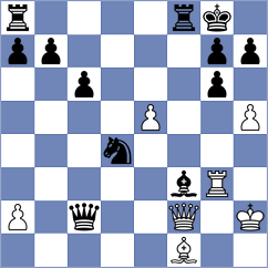 Gadschisade - Savchenko (Willingen, 2001)