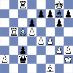 Wagner - Hoppe (Playchess.com INT, 2020)