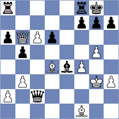 Shirov - Lewicki (chess.com INT, 2022)