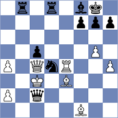 Szpar - Svanda (chess.com INT, 2024)