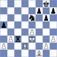 Bouzo Alvarez - Jaime Montalvan (Malaga, 2002)