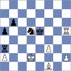 Abasov - Fernandez Guillen (chess.com INT, 2023)