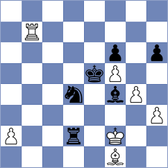 Savitha - Damjanovic (chess.com INT, 2025)