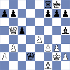 Guzman Lozano - Justo (chess.com INT, 2023)