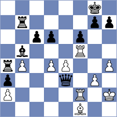 Onut - Gondrea (Chess.com INT, 2020)