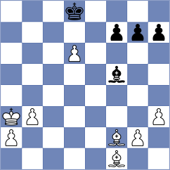 Markidis - Berdychevskaya (Chess.com INT, 2020)