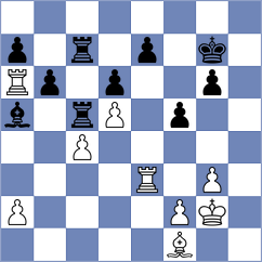 Oviedo Acosta - Rose (chess.com INT, 2025)