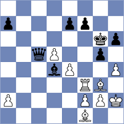 Aakash - Podeneshko (chess.com INT, 2024)