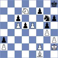 Ivanovic - Sijan (Belgrade, 2009)