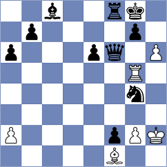 Kurchenko - Galchenko (chess.com INT, 2025)