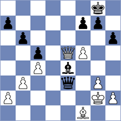 Wu - Tologontegin (chess.com INT, 2023)