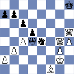 Bennett - Bristy (chess.com INT, 2024)