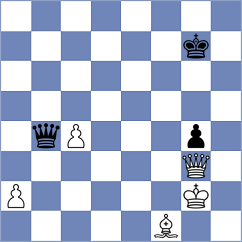 Shandrygin - Sabreen Oraby (chess.com INT, 2024)