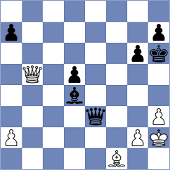 Dominguez - Bezerra (chess.com INT, 2024)