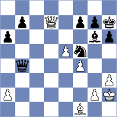 Oro - Hajiyev (chess.com INT, 2024)