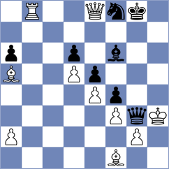 Reshetnikov - Dang (chess.com INT, 2025)