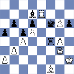 Klukin - Bouchet (chess.com INT, 2025)