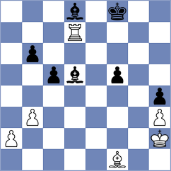 Ivanovic - Dena (Belgrade, 2003)