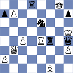 Sygulski - Rossi (chess.com INT, 2025)