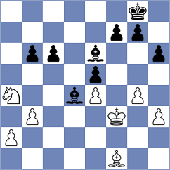 Jumabayev - Firouzja (chess.com INT, 2025)