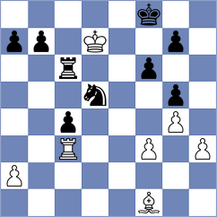 Shestiglazov - Kholova (St Petersburg, 2009)