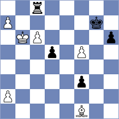 Karjakin - Gueler (Dos Hermanas, 2004)