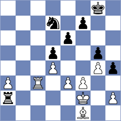 Xu - Wang Hao (Fuling CHN, 2024)