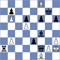 Hamidov - Torres (chess.com INT, 2025)