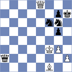 Ilkhomi - Shirov (Ciutadella de Menorca ESP, 2026)