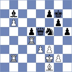 Murawski - Taborov (chess.com INT, 2024)