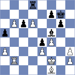 Gulamali - Napoli (chess.com INT, 2024)