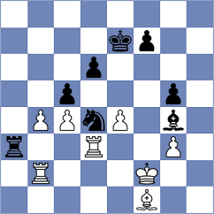 Acor - Prithu (chess.com INT, 2021)