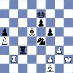 Romero Ruscalleda - Dogan (chess.com INT, 2023)