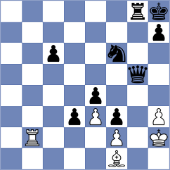 Perestjuk - Aravindakshan (chess.com INT, 2024)