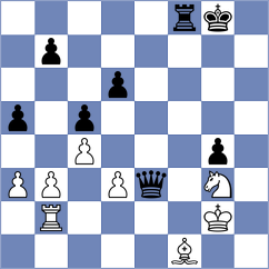 Gelman - Kovalev (chess.com INT, 2024)