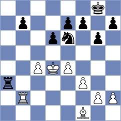 Camacho - Sonis (chess.com INT, 2025)