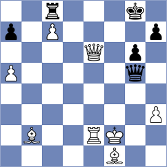 Mazurkiewicz - Maltsevskaya (chess.com INT, 2024)