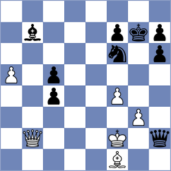 Crockett - Chua (Stillwater, 2006)