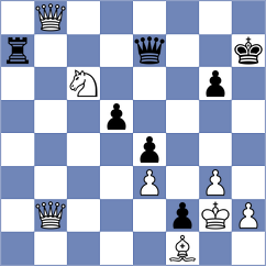 Ferey - Zobel (chess.com INT, 2025)