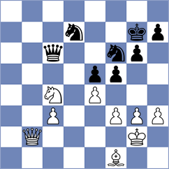 Oezdemir - Wienand (Giessen, 1995)