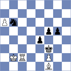 Plank - Preindl (Austria, 1998)
