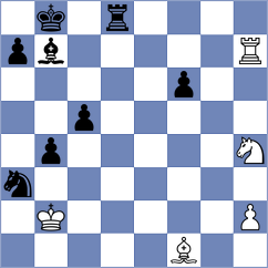 Rieb - Hakobyan (Rancho Mirage USA, 2022)