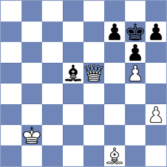Lukhi - Shah (Lichess.org INT, 2020)