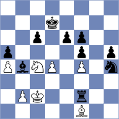 Novoselov - Kubatko (chess.com INT, 2024)