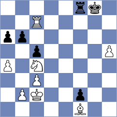 Blanco Diez - Quirke (chess.com INT, 2023)