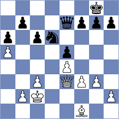 Kasparov - Markov (Korumdu KGZ, 2025)