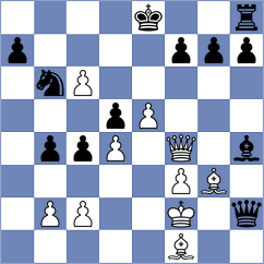 Kleimenov - Bluebaum (chess.com INT, 2025)