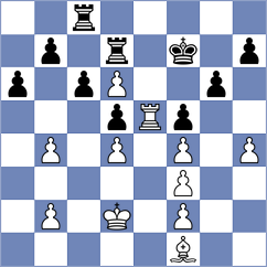 Kushko - Giri (chess.com INT, 2024)