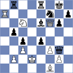 Koellner - Jumabayev (chess.com INT, 2021)