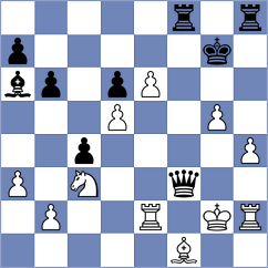 Rustemov - Klekowski (chess.com INT, 2023)